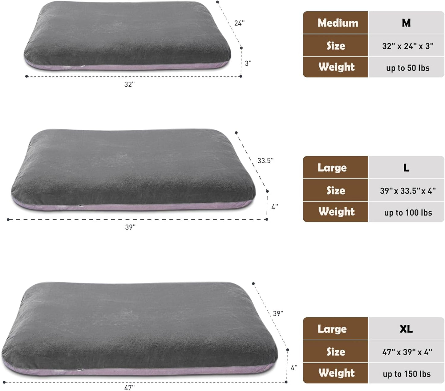 Dog Bed for 150 Pounds Dogs, Super Comfy Large Bed, 47 Inches Orthopedic Sleeping Mattress for XL Dogs, Jumbo Size with anti Slip Bottom, with Removable and Washable Cover