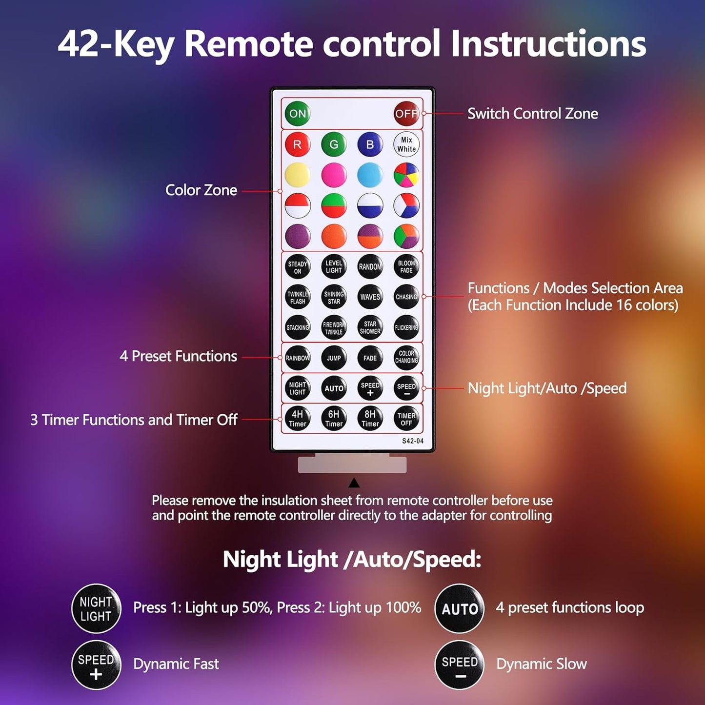 Christmas String Lights - 100FT 300LED RGB String Lights with Remote, Waterproof Outdoor Indoor with Timer Memory Function for Tree, Yard, Christmas Decor (Non-Connectable)